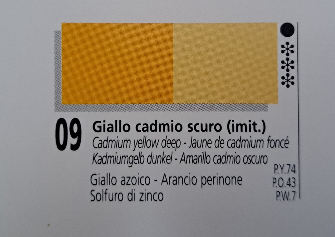 Peinture à l'huile Ferrario Oil Master qualité artiste 60 ml - Fabriquées en Italie