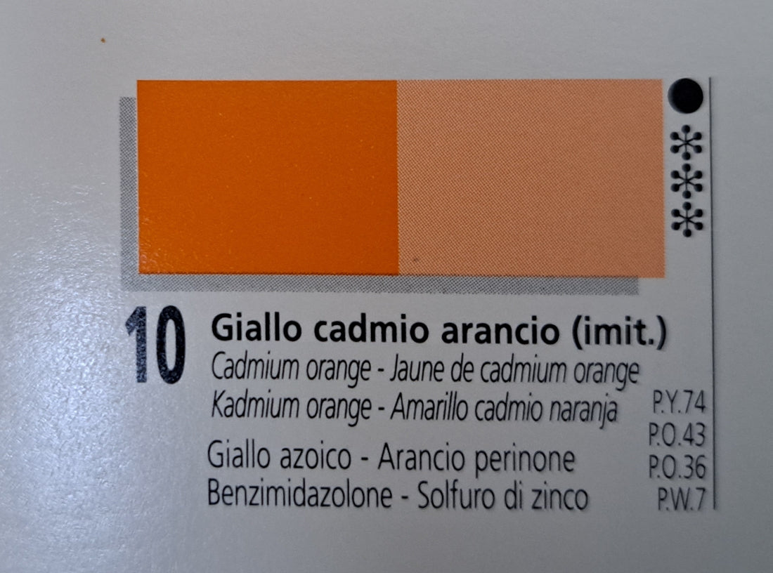 Peinture à l'huile Ferrario Oil Master qualité artiste 60 ml - Fabriquées en Italie