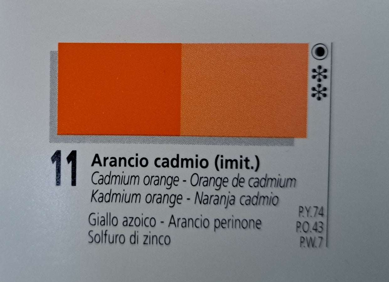Peinture à l'huile Ferrario Oil Master qualité artiste 60 ml - Fabriquées en Italie