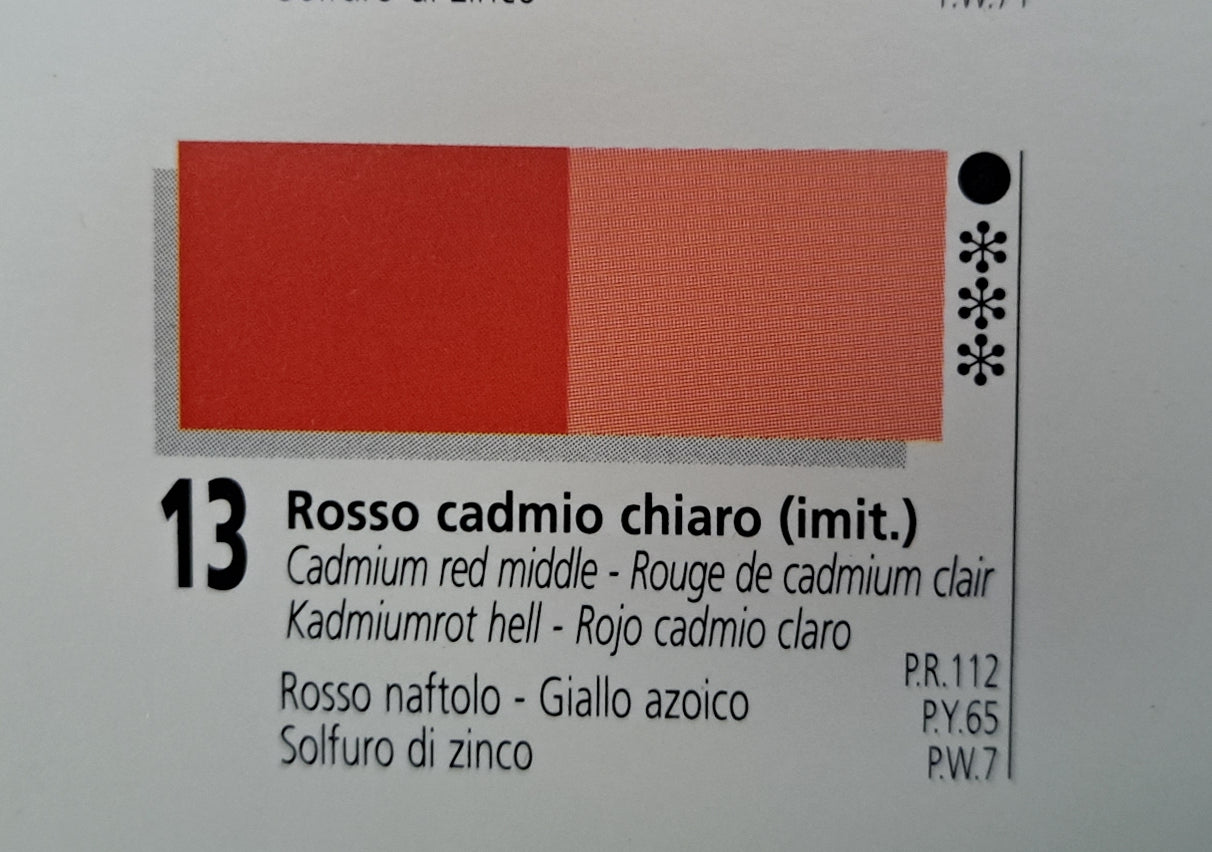 Peinture à l'huile Ferrario Oil Master qualité artiste 60 ml - Fabriquées en Italie