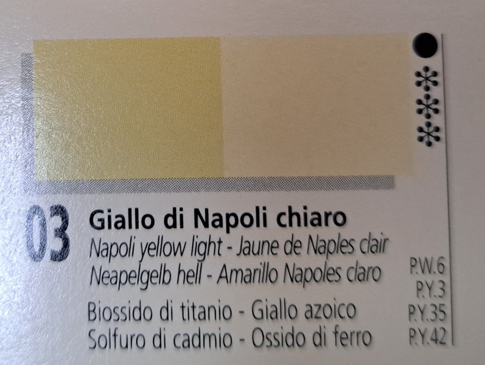 Peinture à l'huile Ferrario Oil Master qualité artiste 60 ml - Fabriquées en Italie