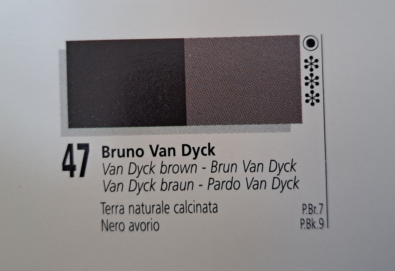 Peinture à l'huile Ferrario Oil Master qualité artiste 60 ml - Fabriquées en Italie