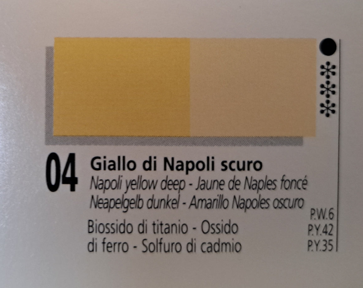 Peinture à l'huile Ferrario Oil Master qualité artiste 60 ml - Fabriquées en Italie