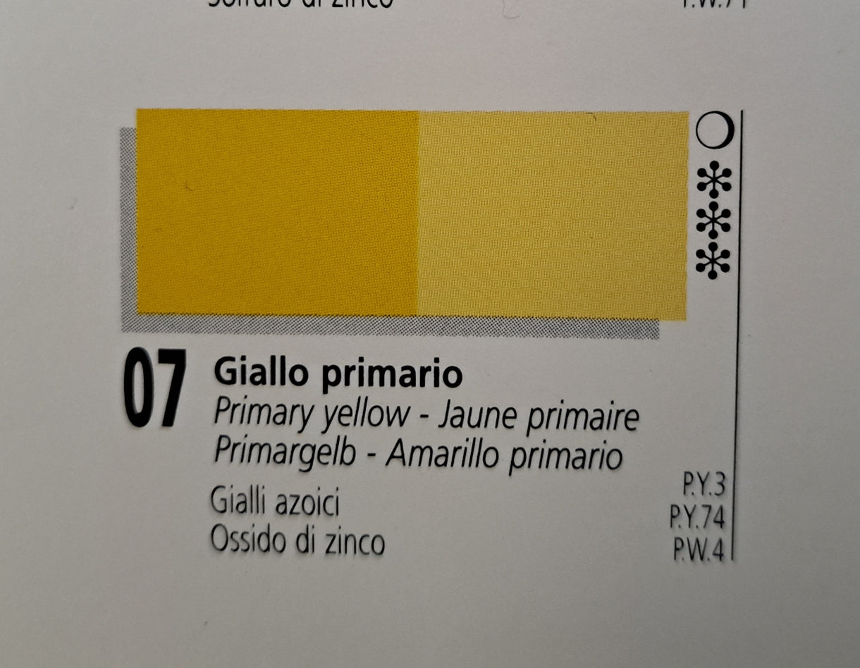Peinture à l'huile Ferrario Oil Master qualité artiste 60 ml - Fabriquées en Italie