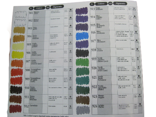 Aquarelle Ferrario Fine TINTORETTO tube 7,5 ml Fabriqué en Italie